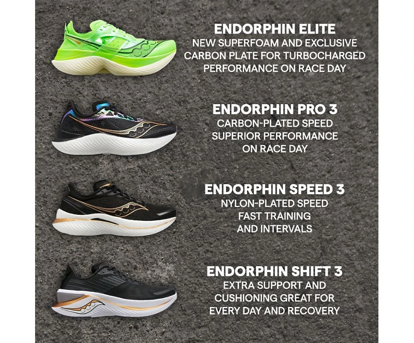 Saucony Men's Endorphin Speed 3 Wide 8 Saucony Men's Endorphin Speed 3 Wide - Image 6